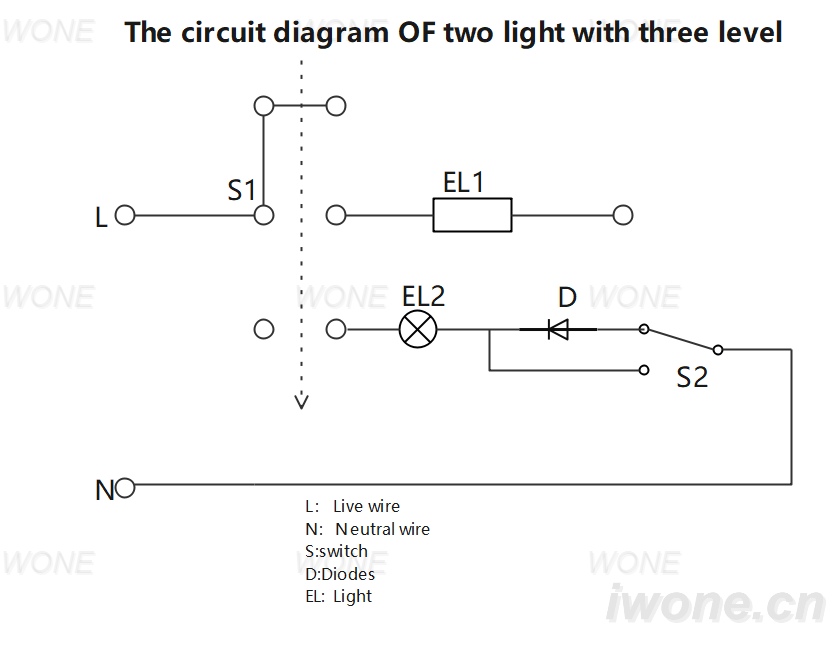 Rangkaian diagram DUA lampu dengan TIGA tingkat