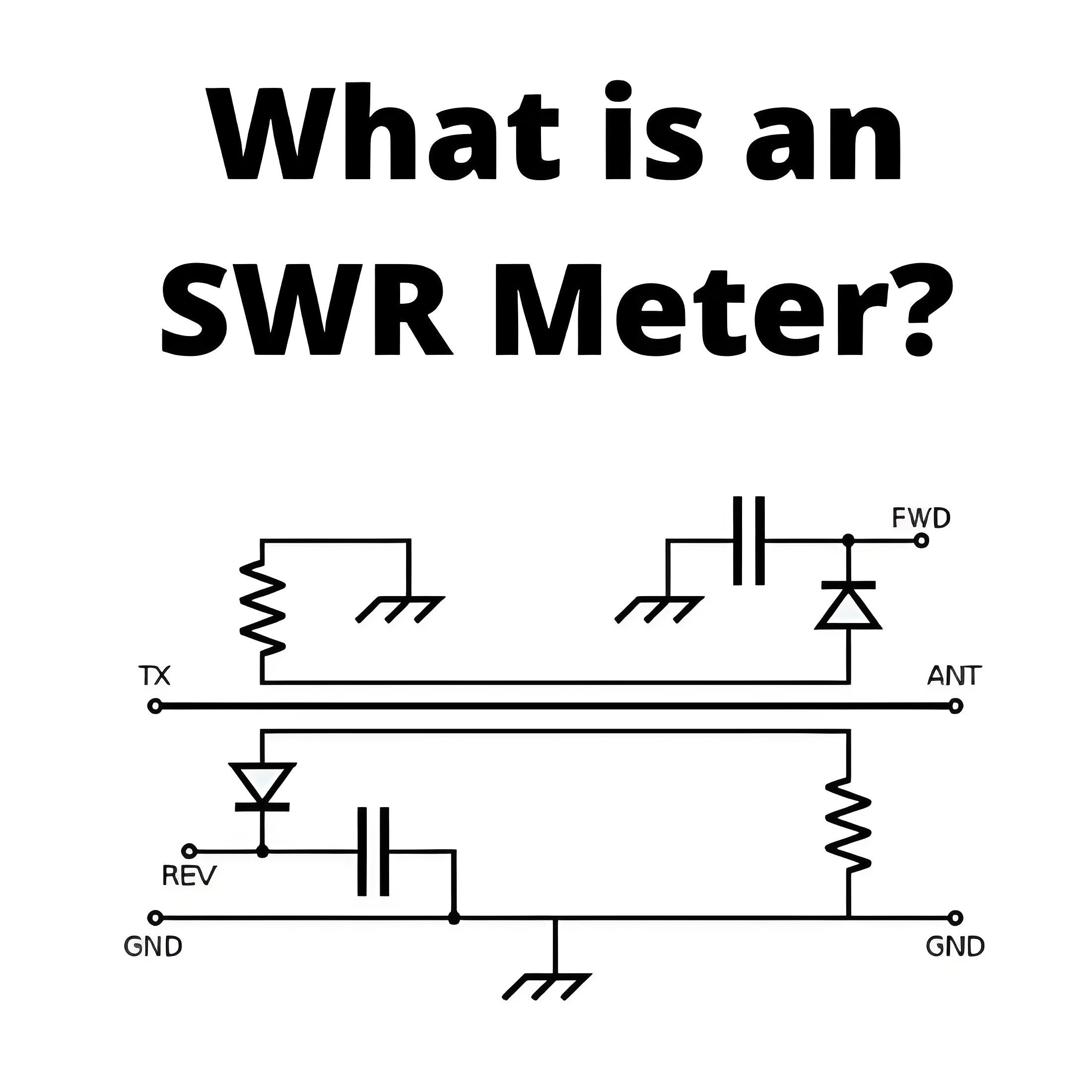 Mi az SWR mérő?