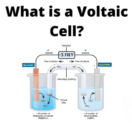 Co je voltaická článková baterie?