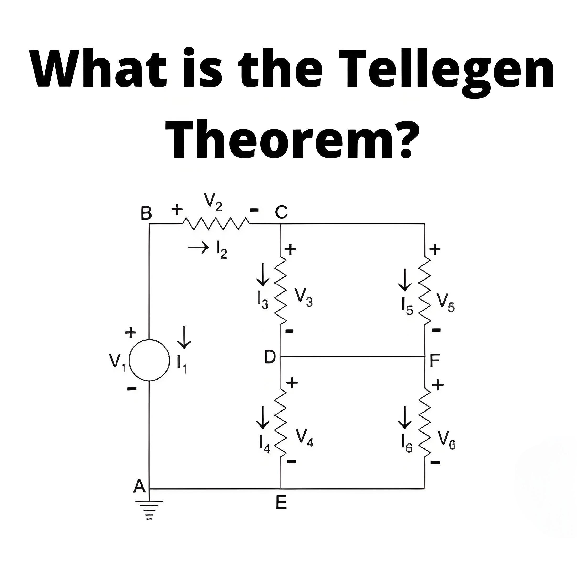 Телlegen теоремасы не болған?