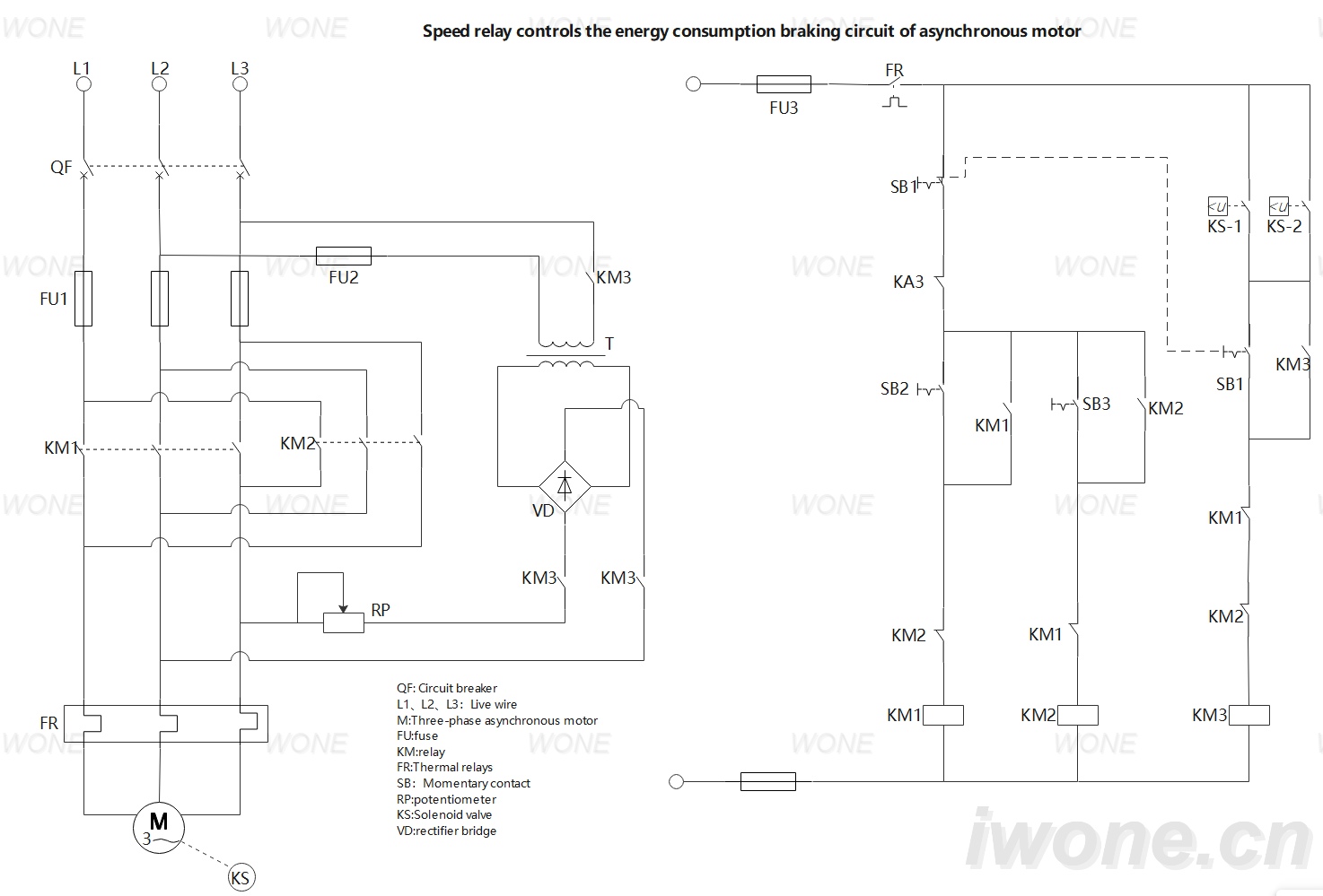 Relais velocitatis circuitum frenandi consumtionis energiae motoris asynchroni controllat