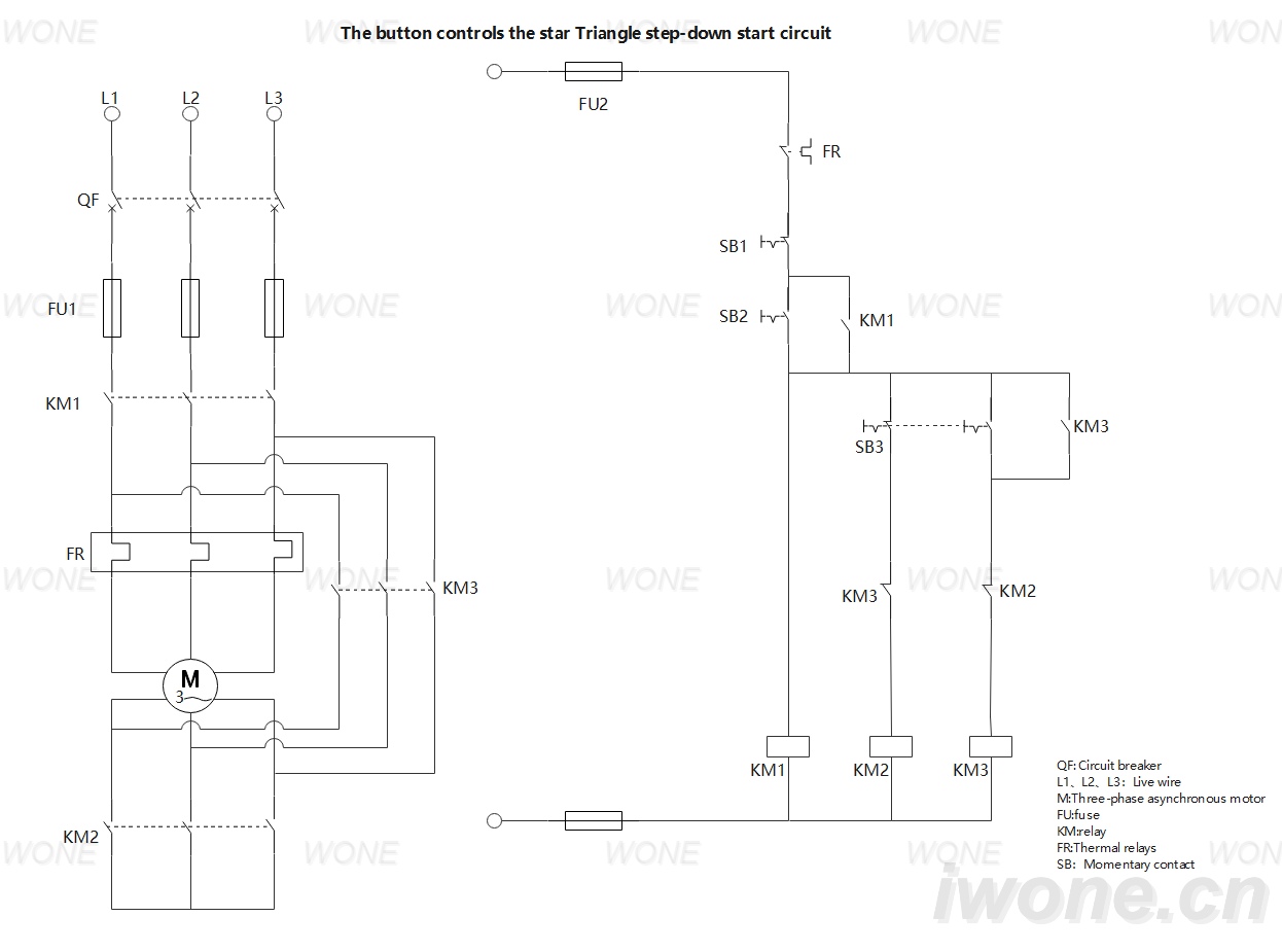Le bouton contrôle le circuit de démarrage par étoile triangle