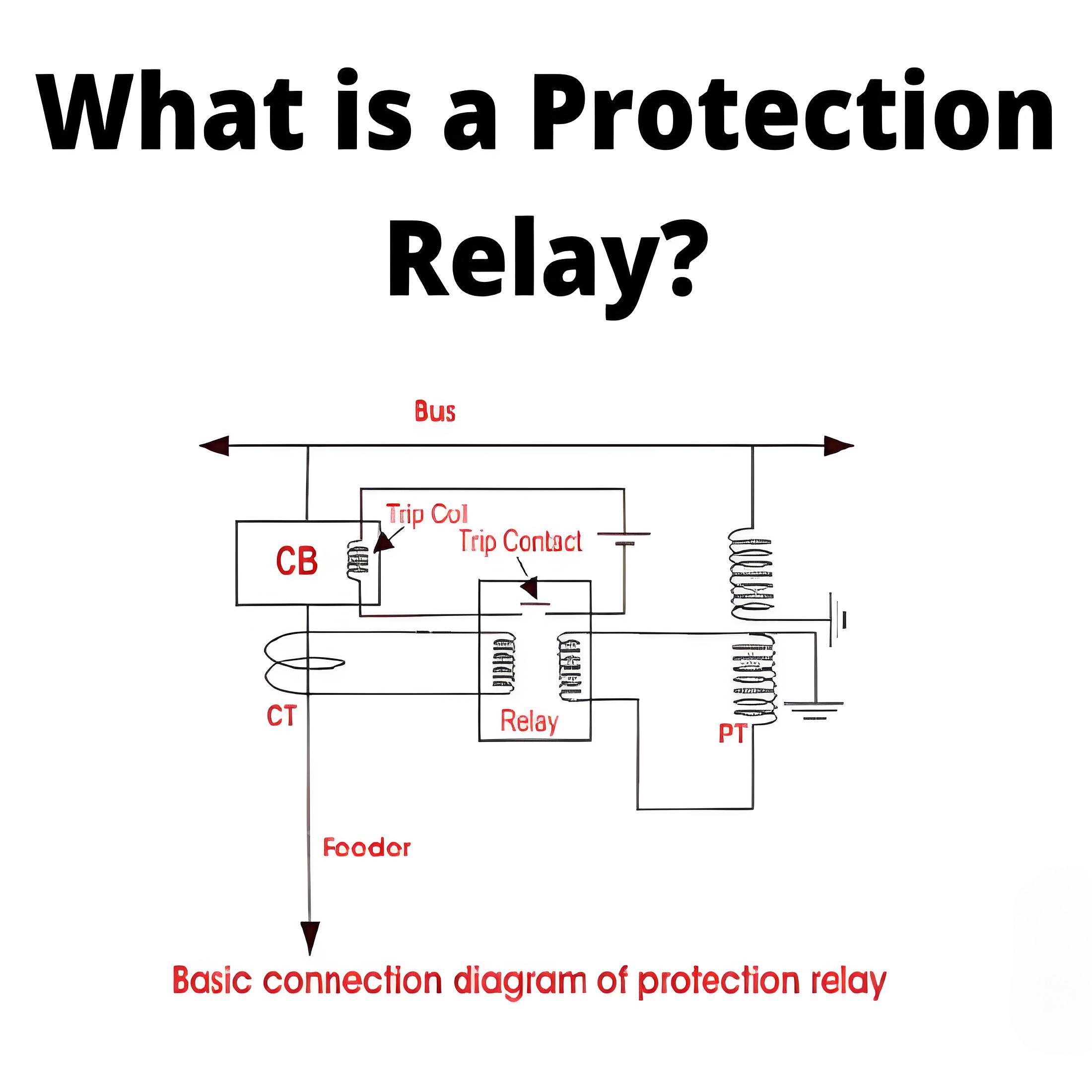 Qu'est-ce qu'un relais de protection ?
