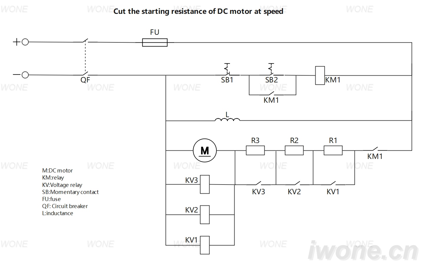 Skera byrjunarspönn DC-motors við hraða