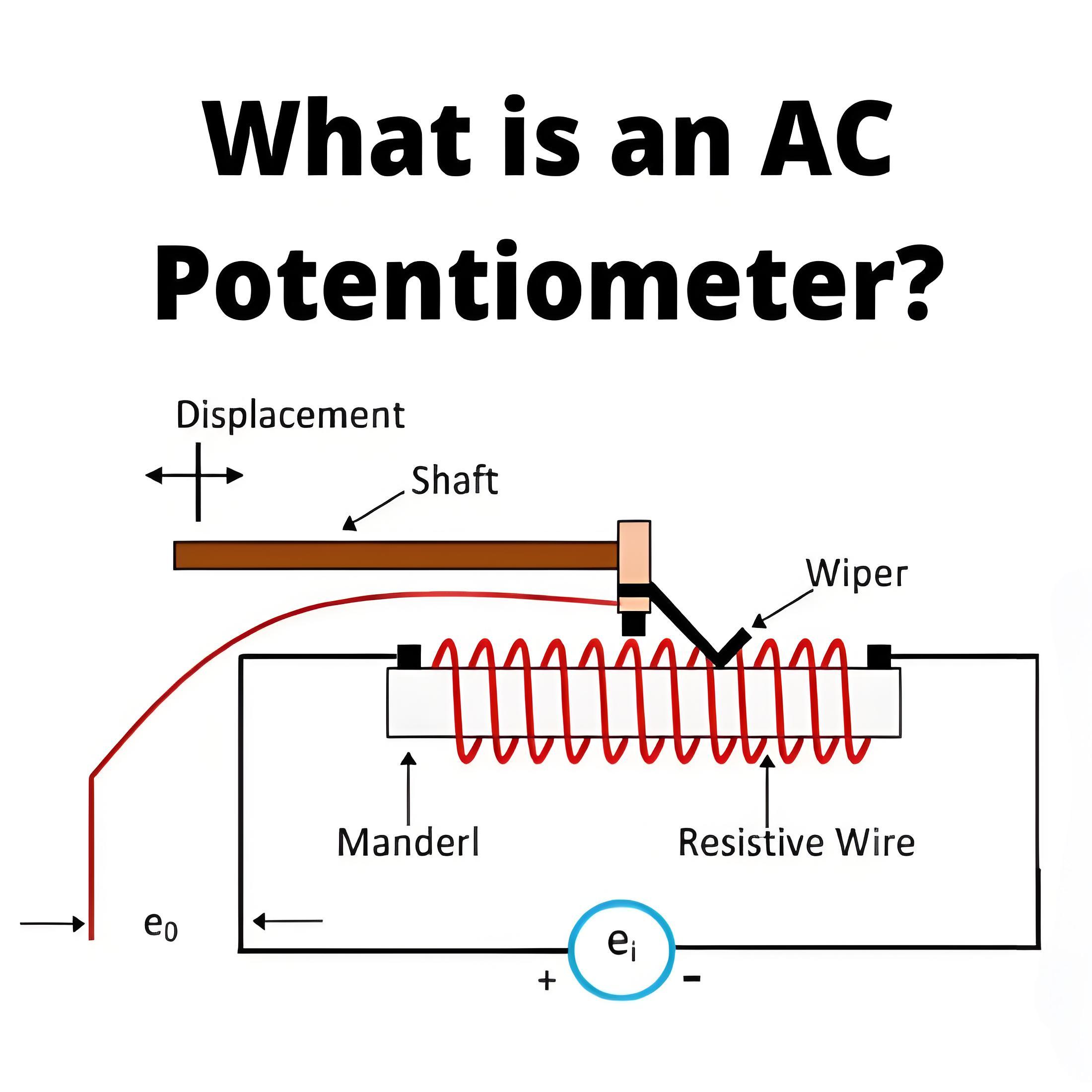 Was ist ein AC-Potentiometer?