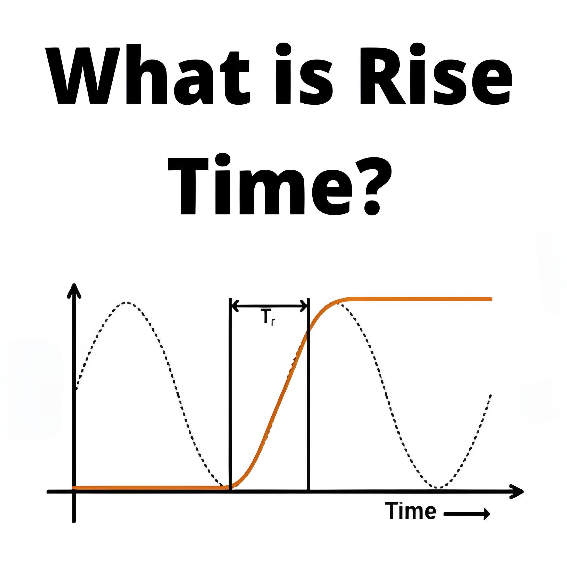 Hvað er Rise Time?