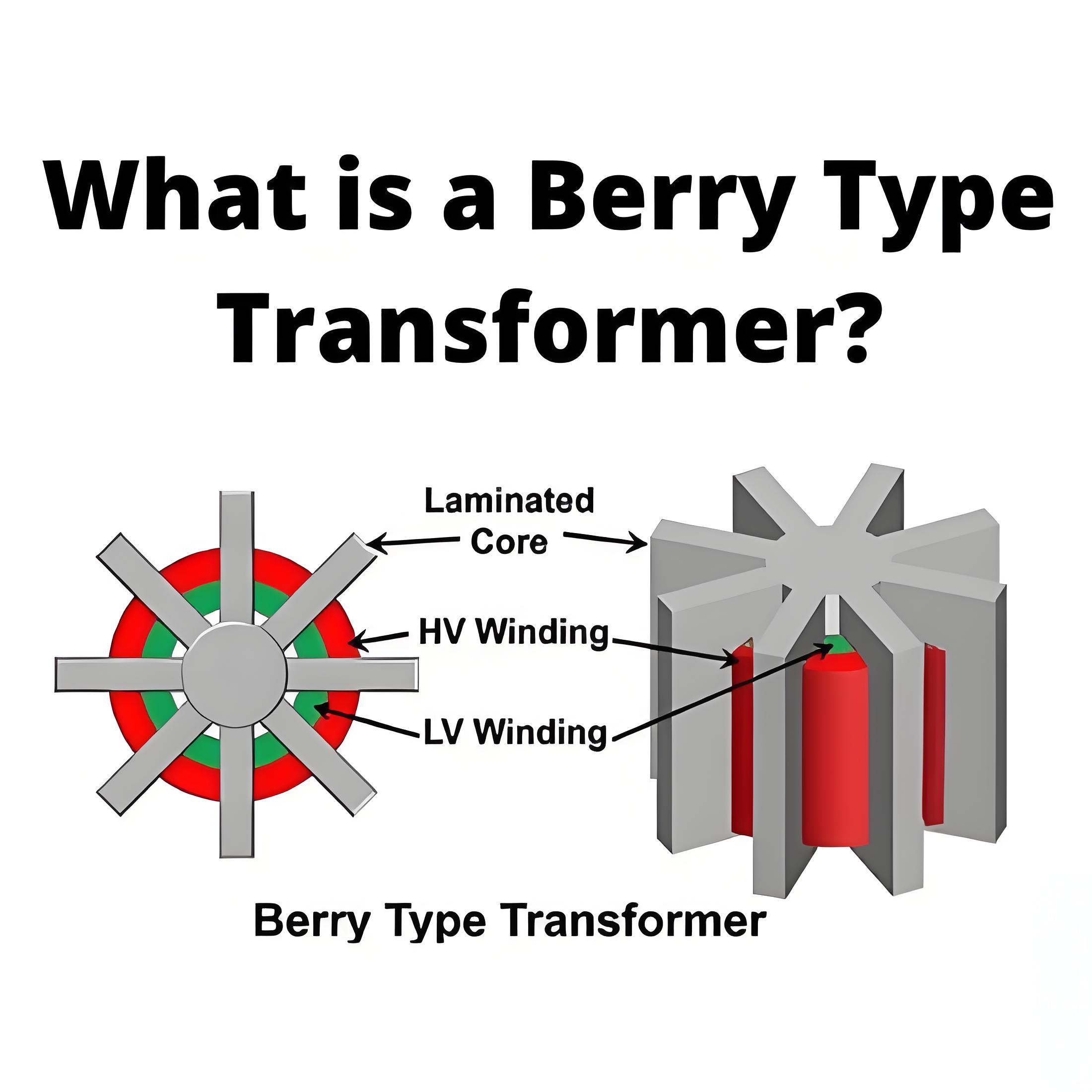 ¿Qué es un transformador de tipo Berry?
