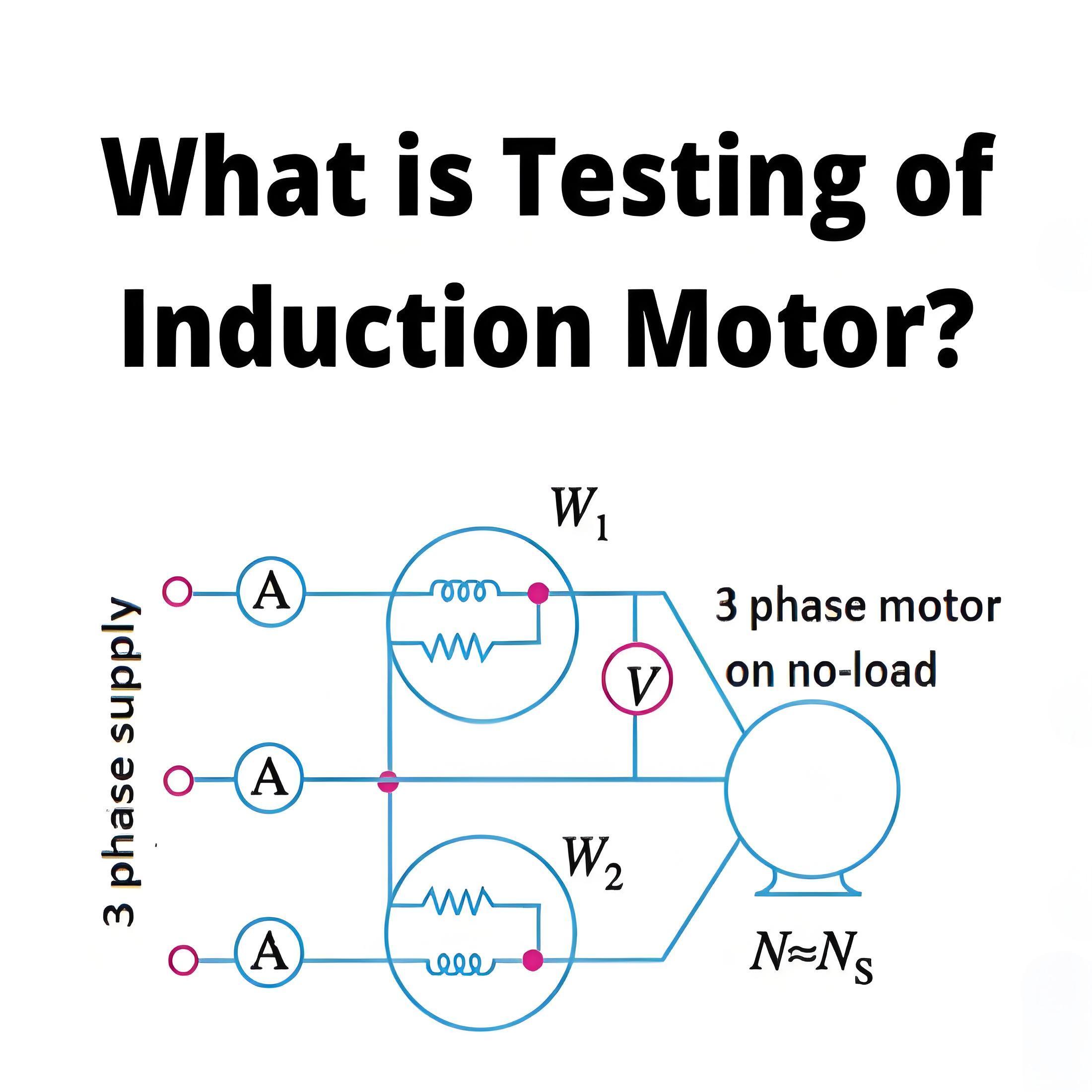 Was ist die Prüfung eines Asynchronmotors?