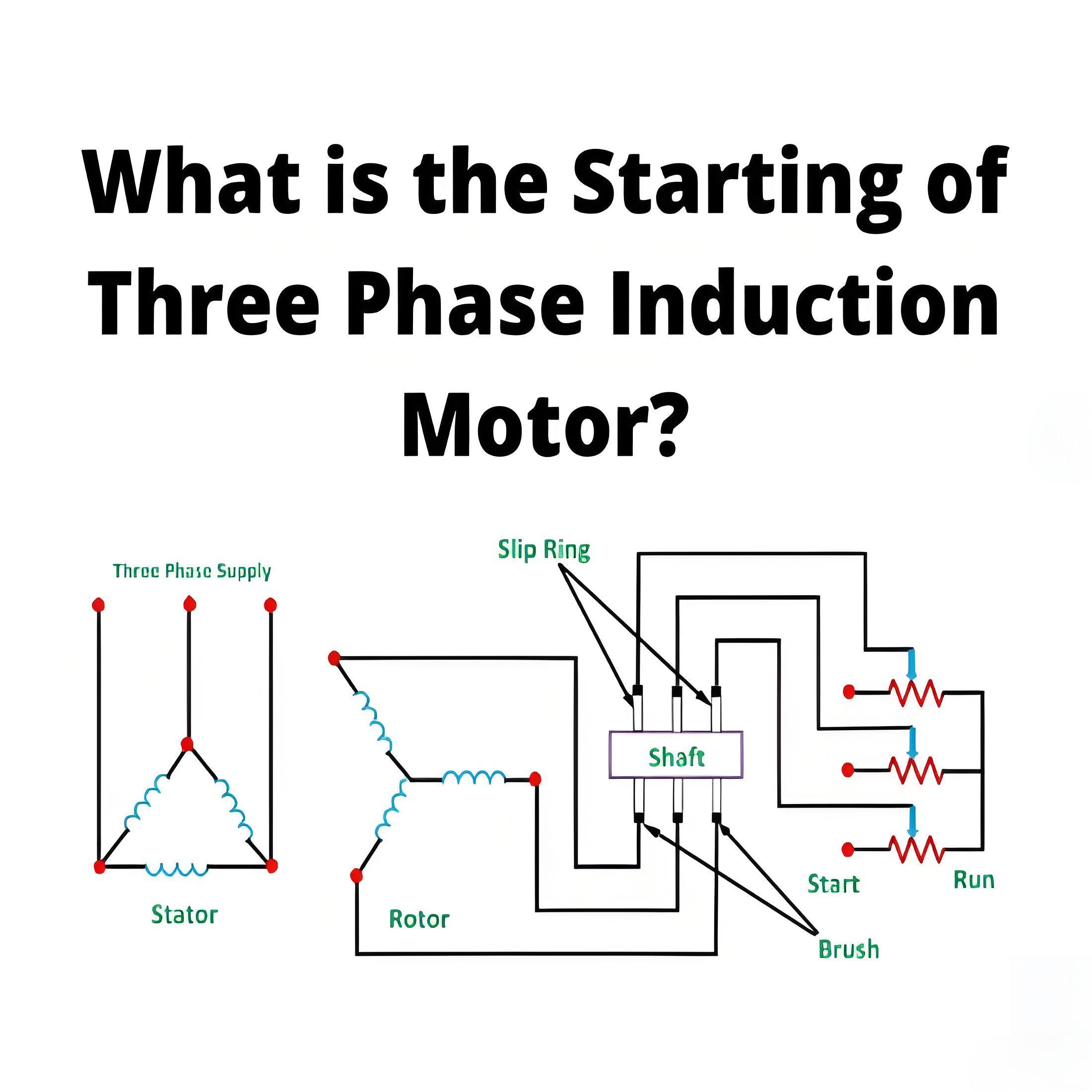 Was ist der Start eines Drehstrom-Asynchronmotors?