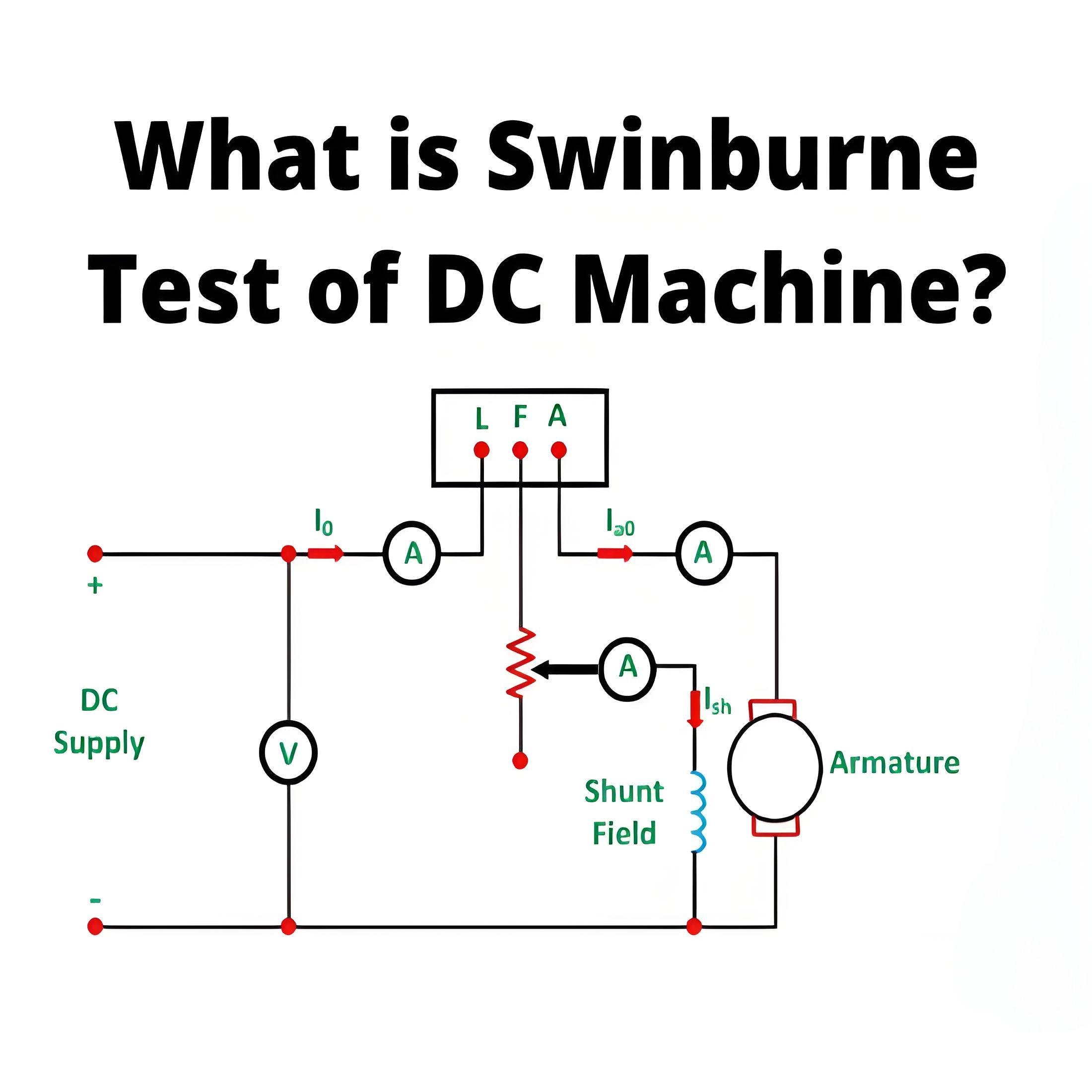 Was ist der Swinburne-Test für Gleichstrommaschinen?