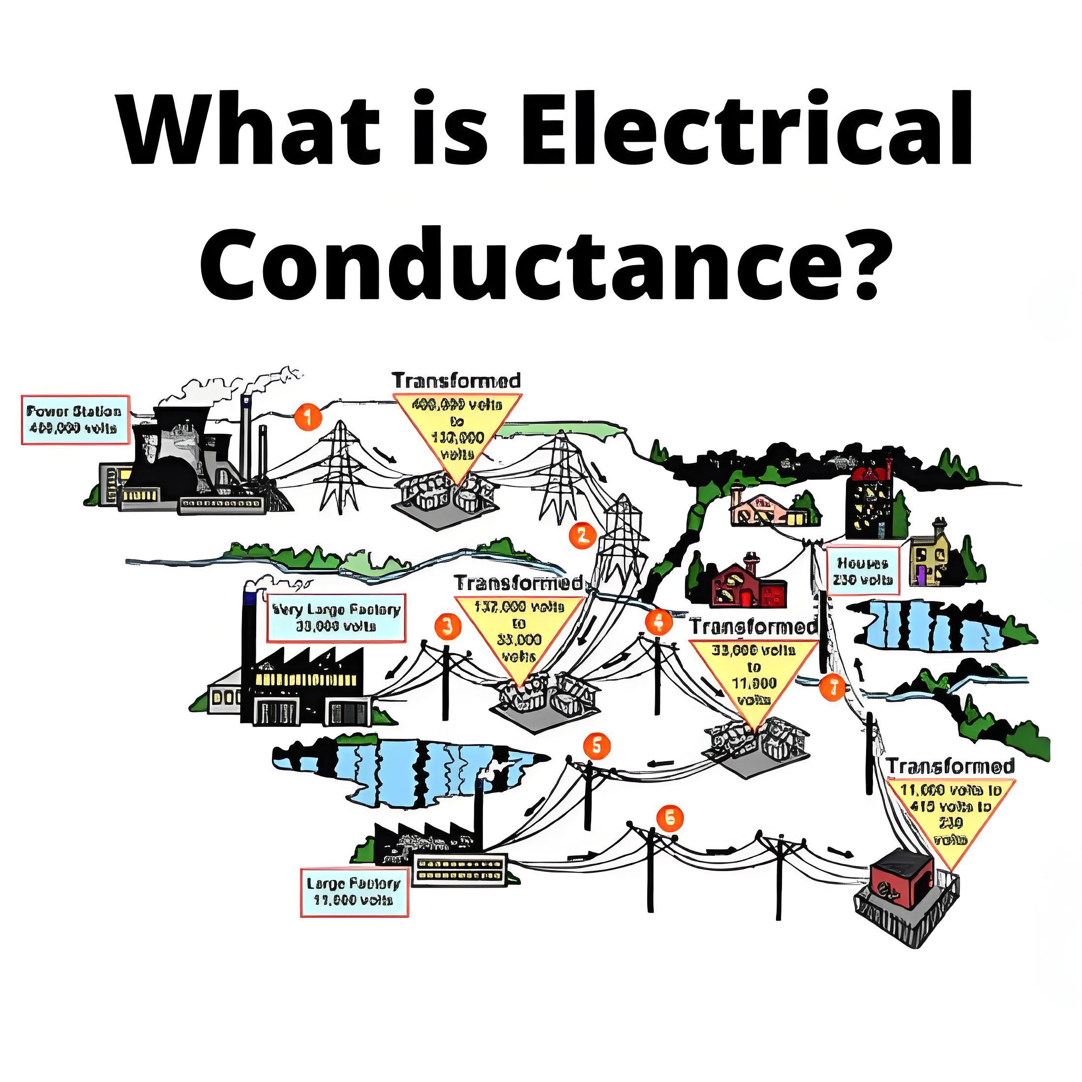 Daga da Electrical Conductance?