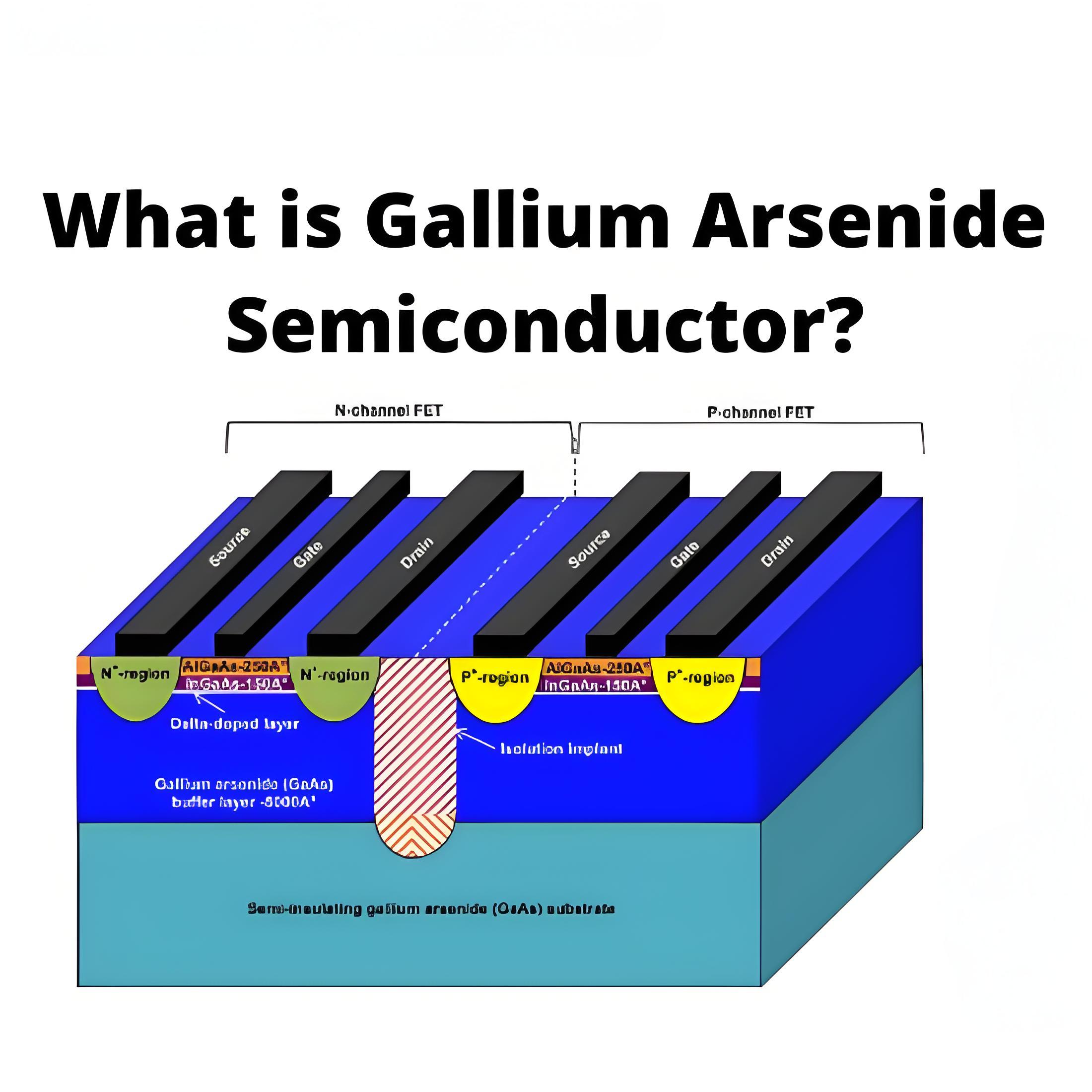 Me kadan Gallium Arsenide Semiconductor?