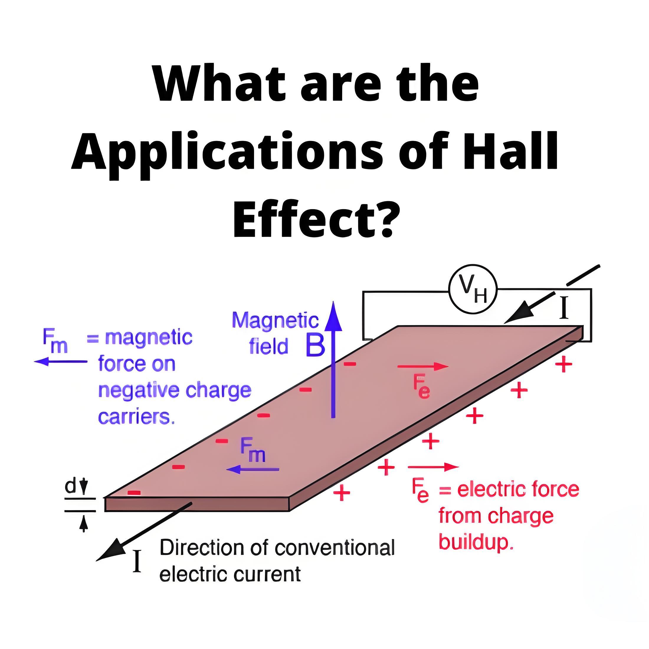 Misalai na Hall Effect?