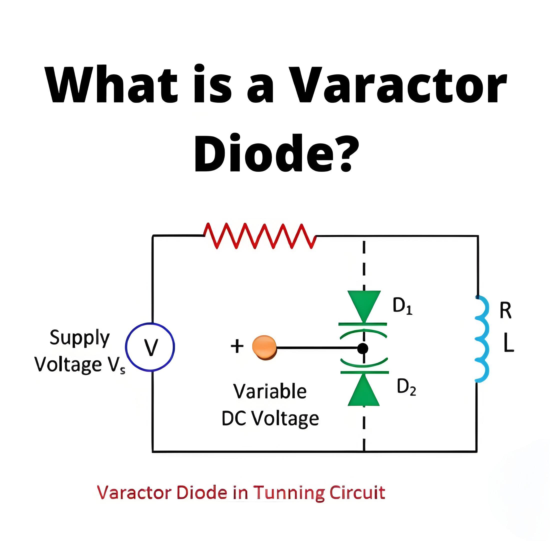 Mai wa shi wani Varactor Diode?