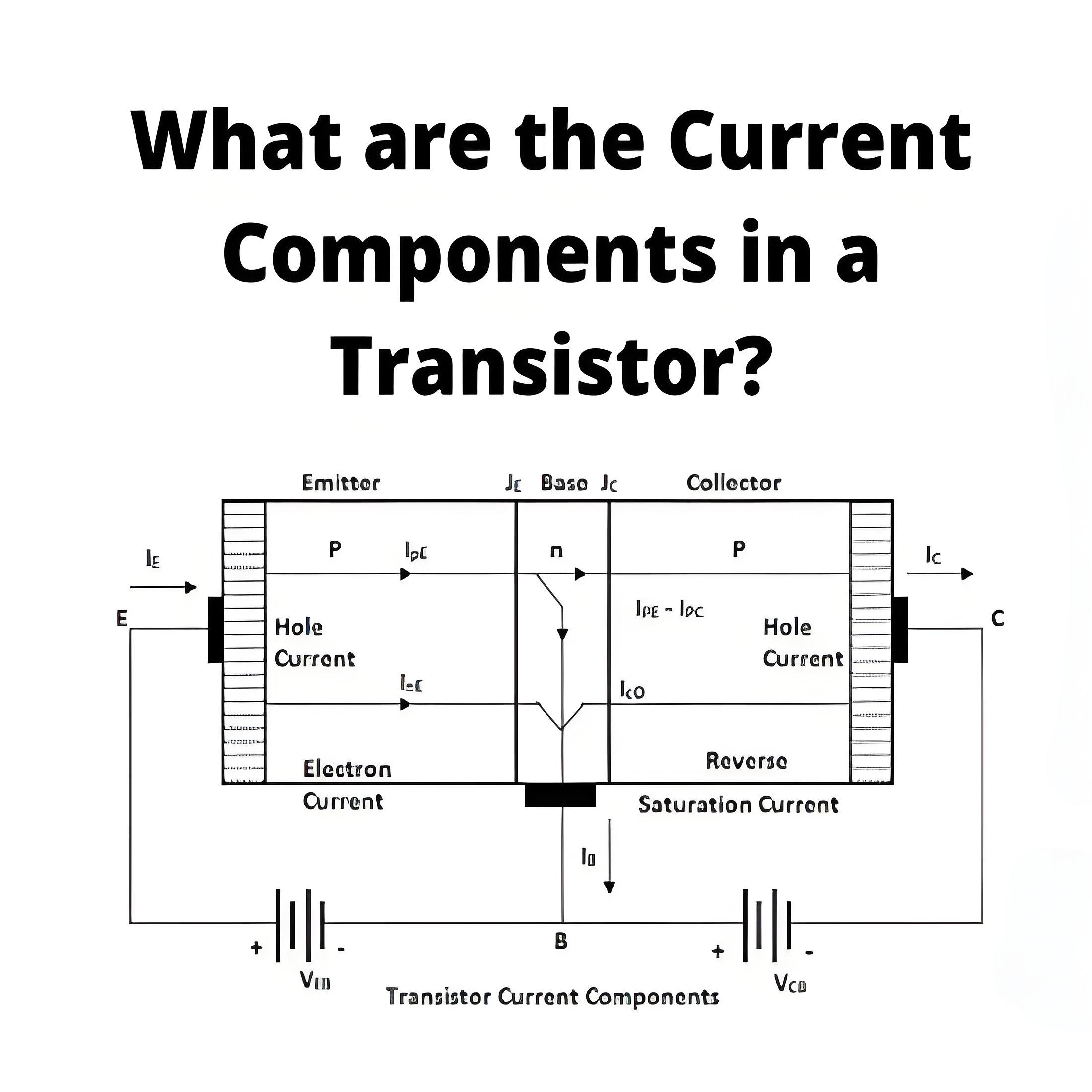 Componentes de Corrente em um Transistor