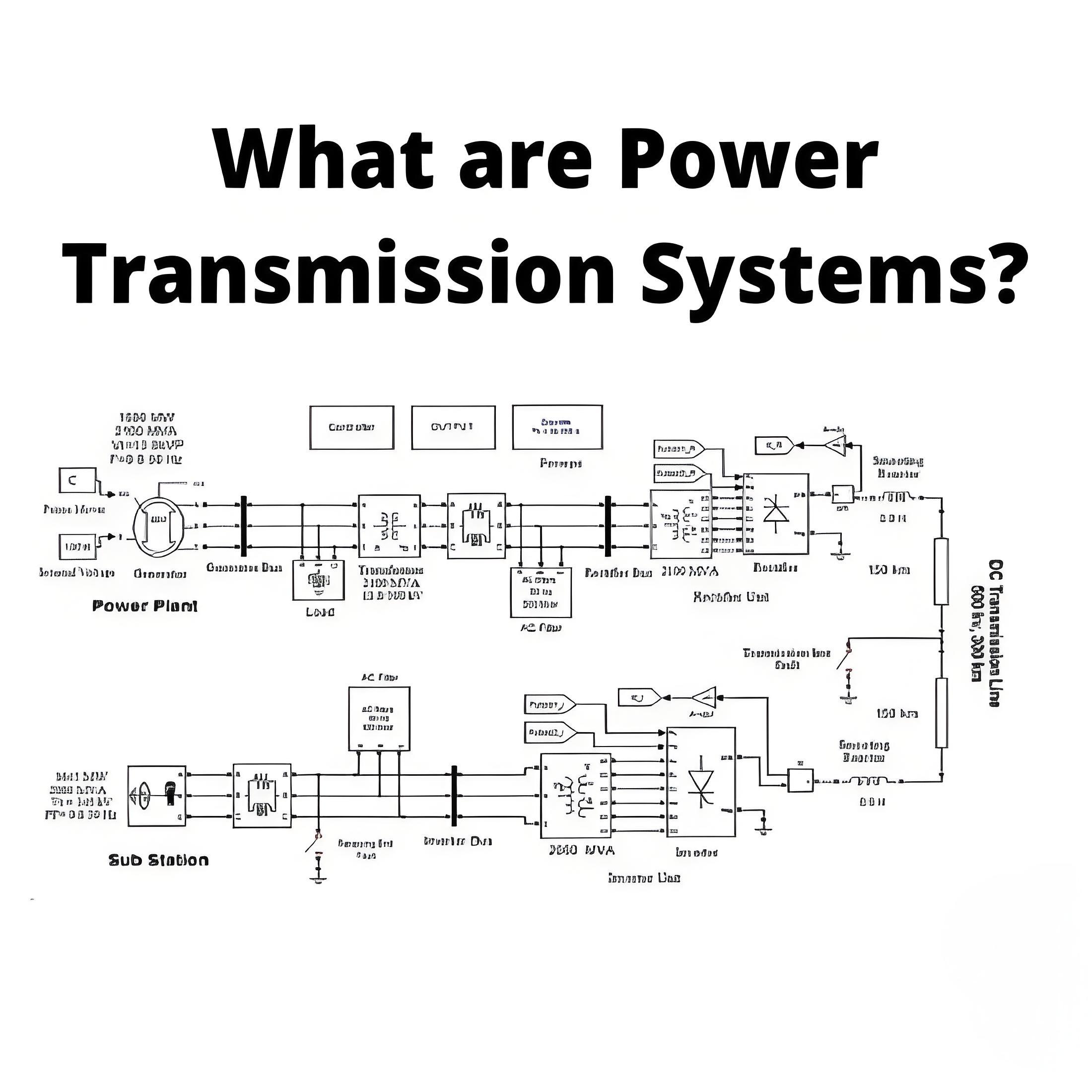 # Power Systems # Transmission #  Power Transmission Systems