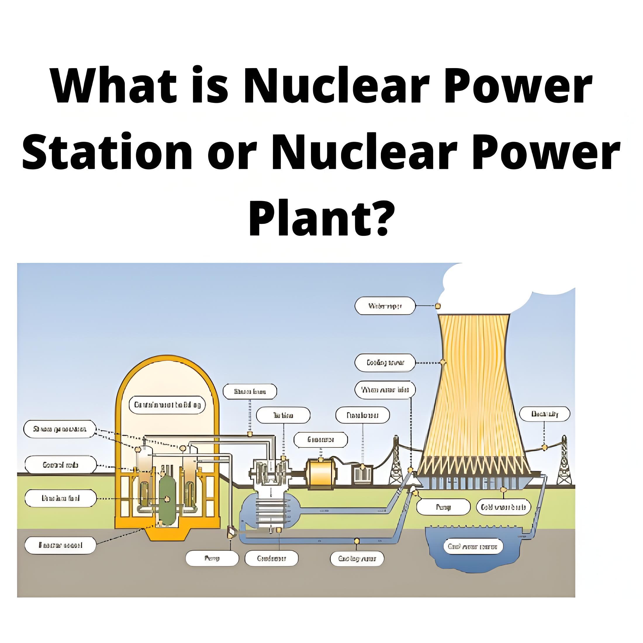 # Power Systems # Generator #  Nuclear Power Station