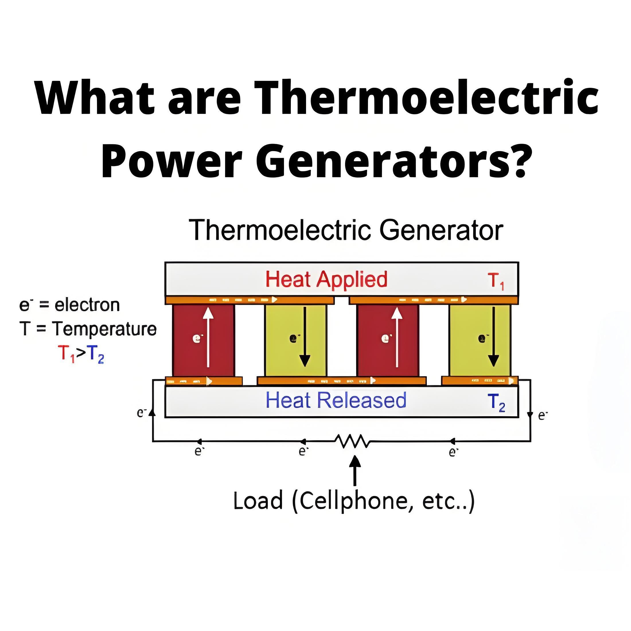 Co jsou termoelektrické elektrárny?