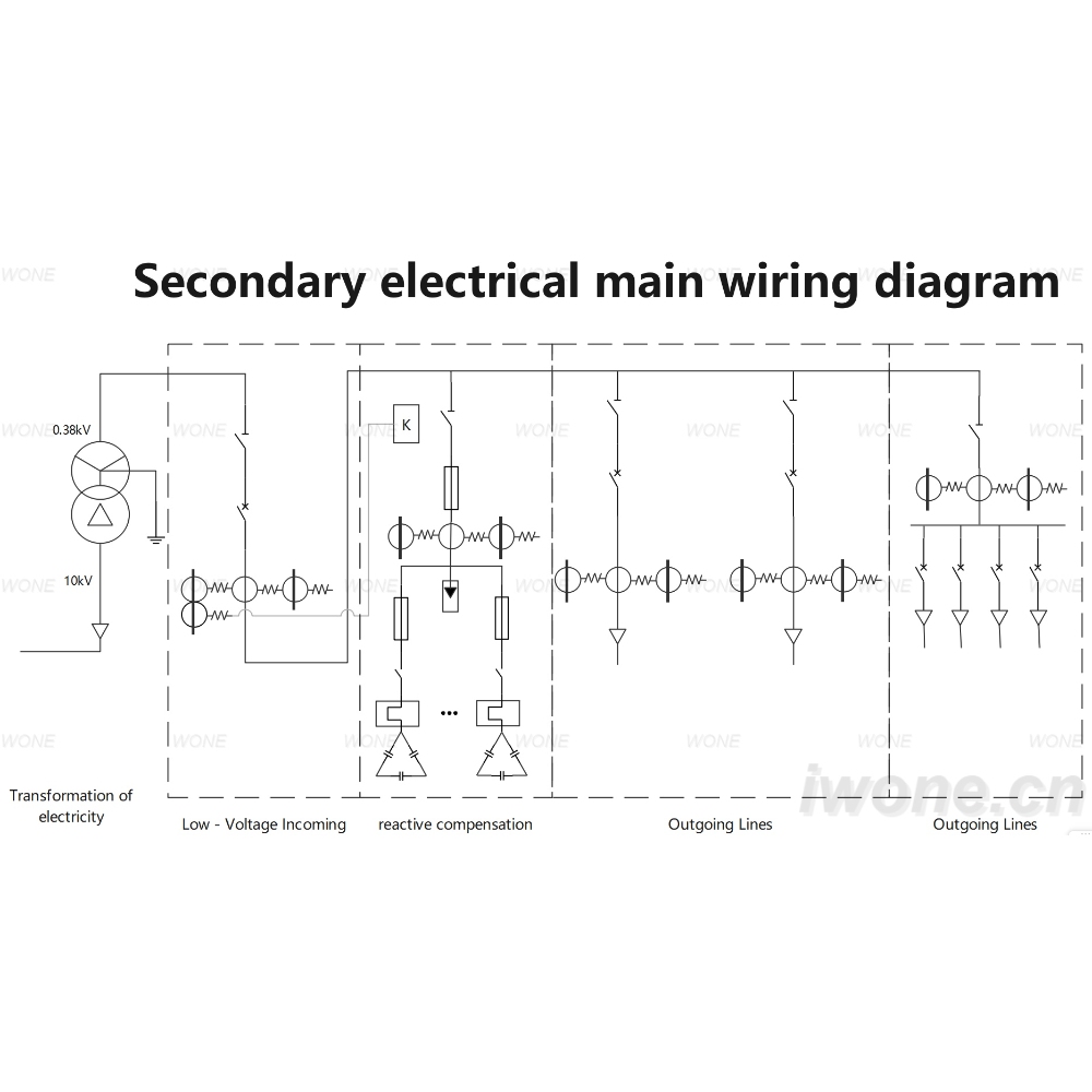 Diagrama de conexión principal eléctrica secundaria