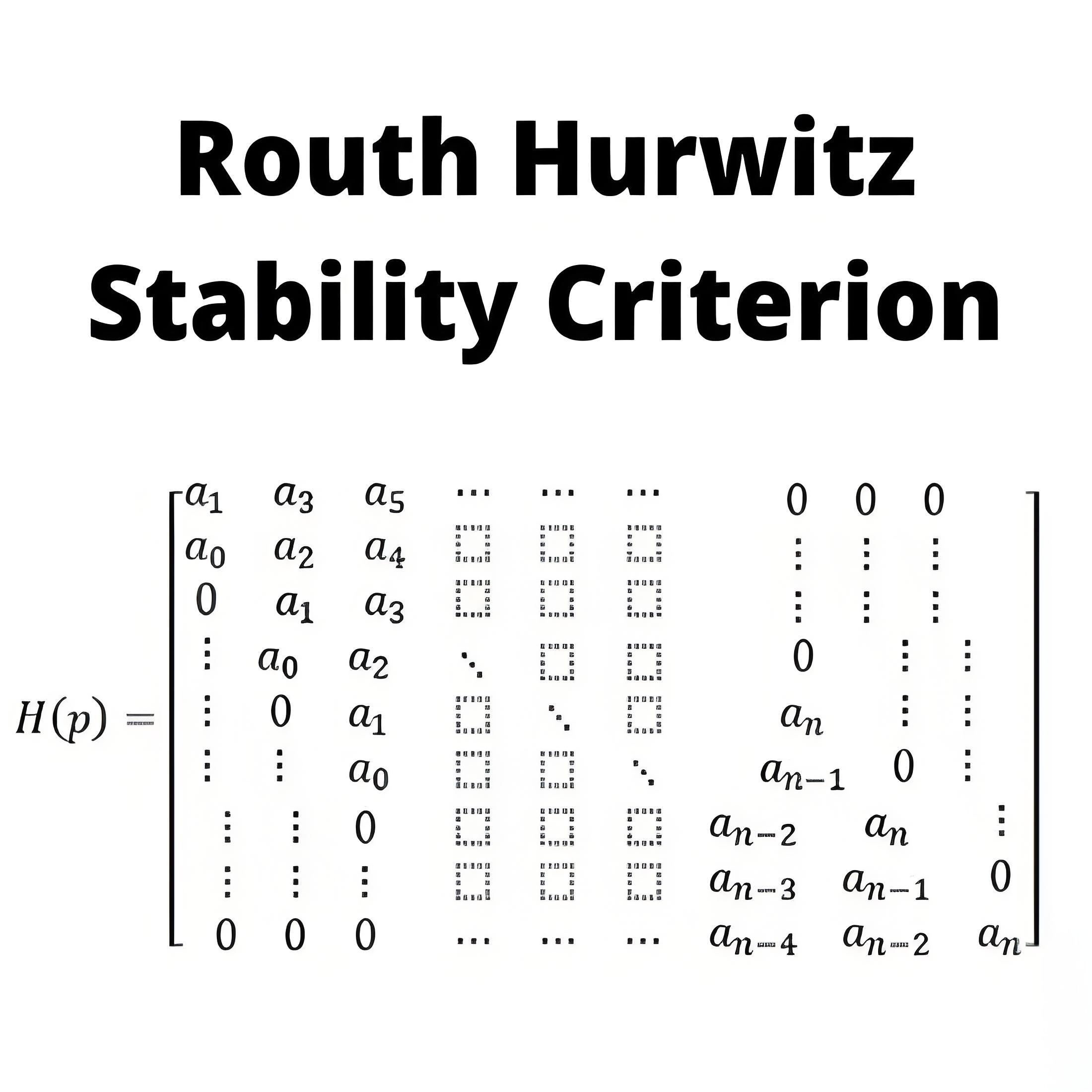 Critère de stabilité de Routh-Hurwitz
