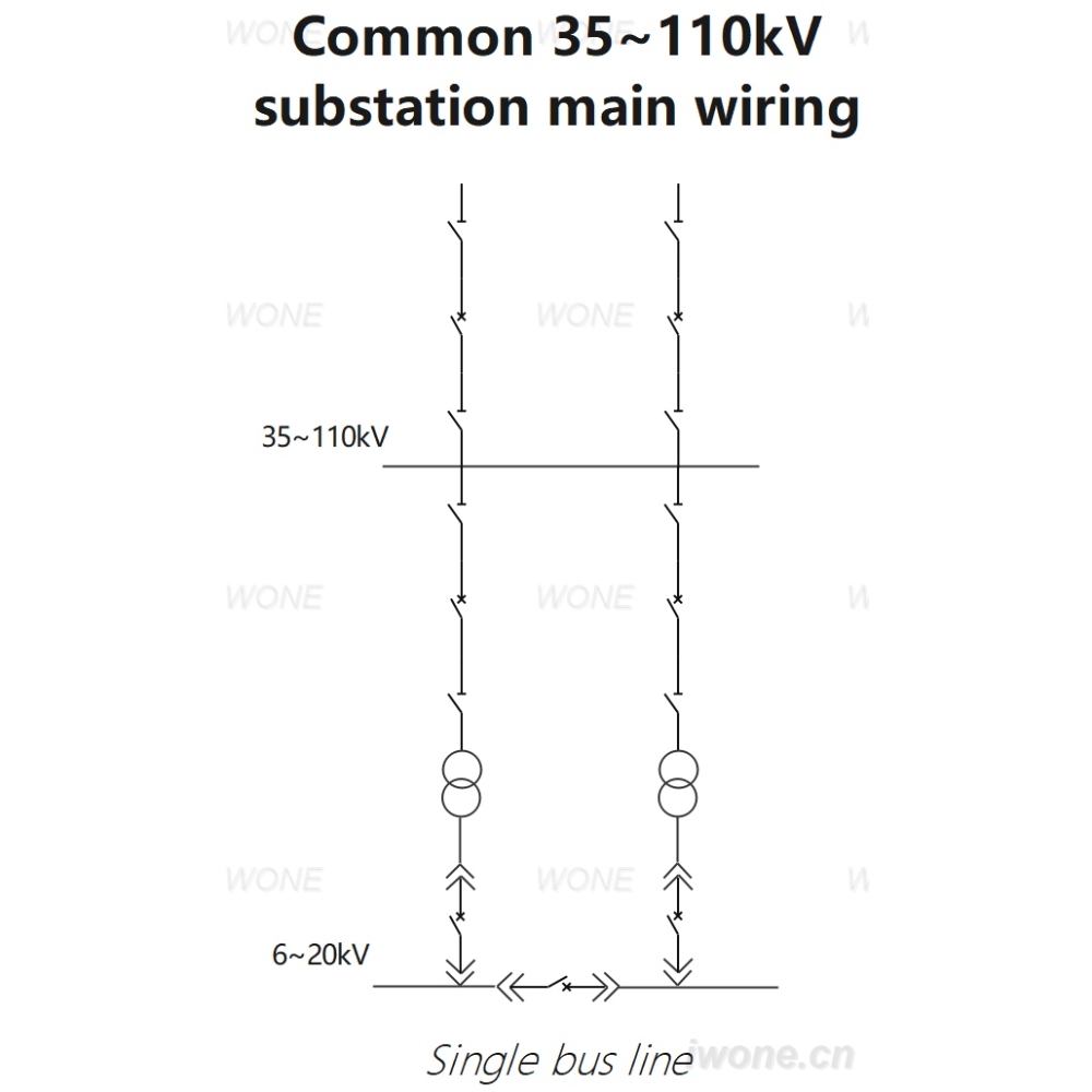 Conexión común de subestación de 35~110kV (Línea de barramento simple)
