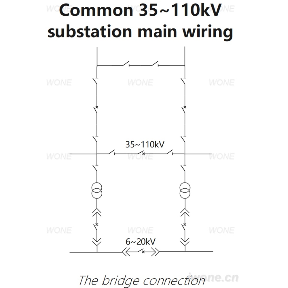 Conexión común de subestación de 35~110kV (A conexión en puente)