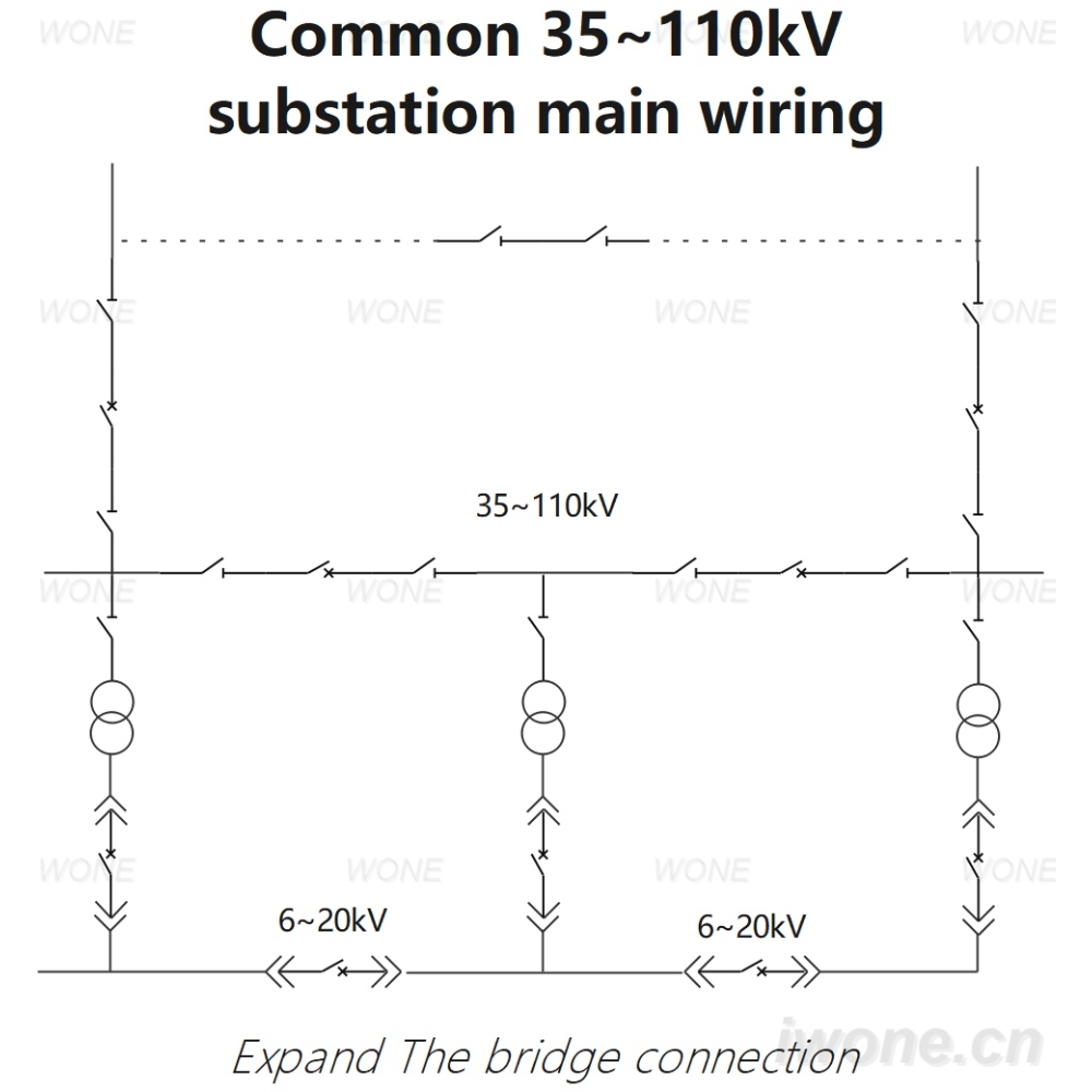 Conexión común de subestación de 35~110kV (Expandir a conexión en puente)