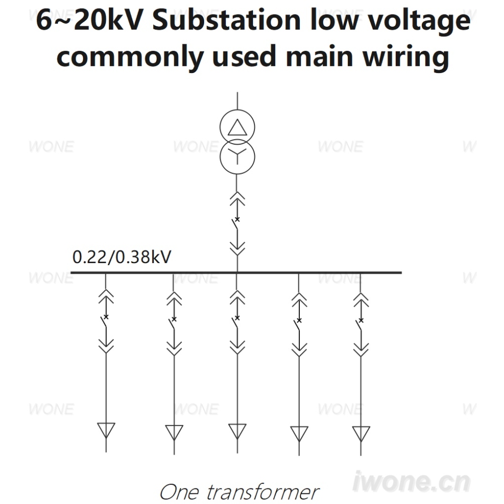 6~20kV Subestació de baixa tensió, connexió principal habitual (un transformador)