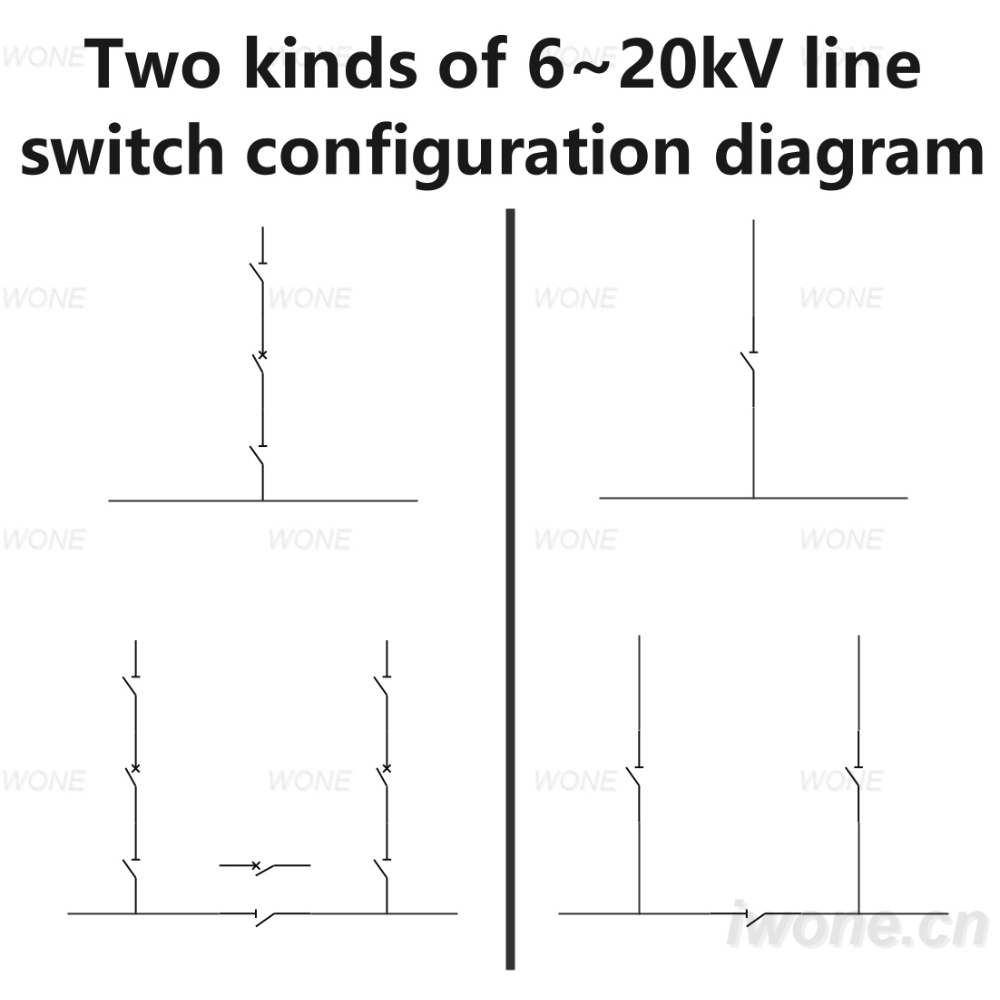 Dos tipus de diagrama de configuració de commutadors de línia de 6~20kV