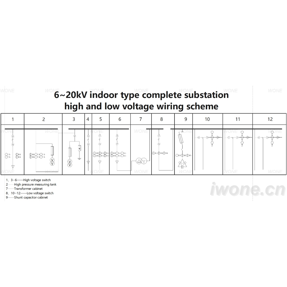 Esquema de cablació d'alta i baixa tensió per a subestacions completes interiors de tipus 6~20kV