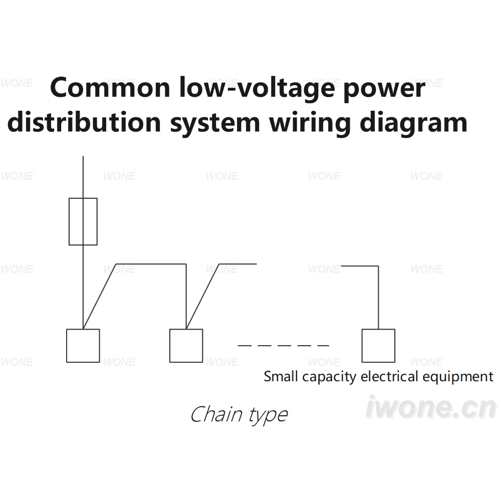 Diagrama d'interconnexió del sistema elèctric de baixa tensió (en cadena)