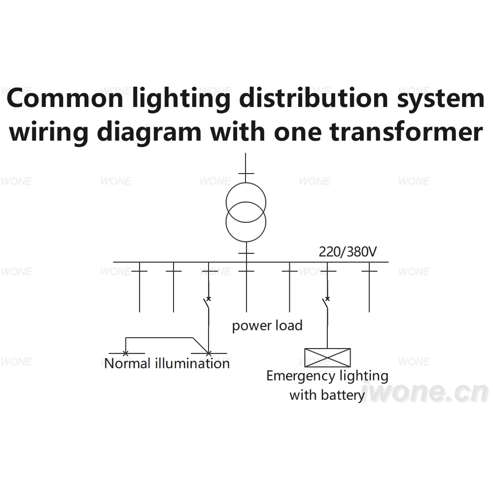 Diagrama d'interconnexió del sistema de distribució d'il·luminació comú amb un transformador