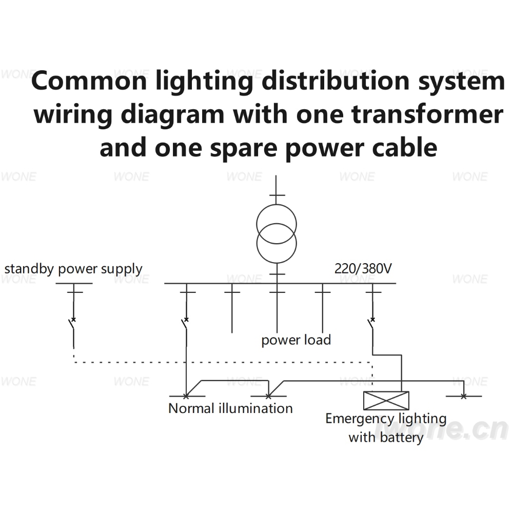 Diagrama d'interconnexió del sistema d'illuminació comú amb un transformador i un cable d'energia de repòs