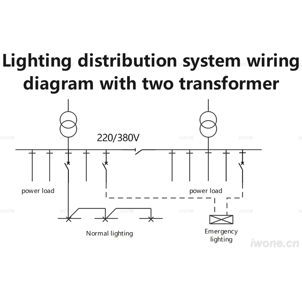 Esquema de cableado del sistema de distribució d'il·luminació amb dos transformadors