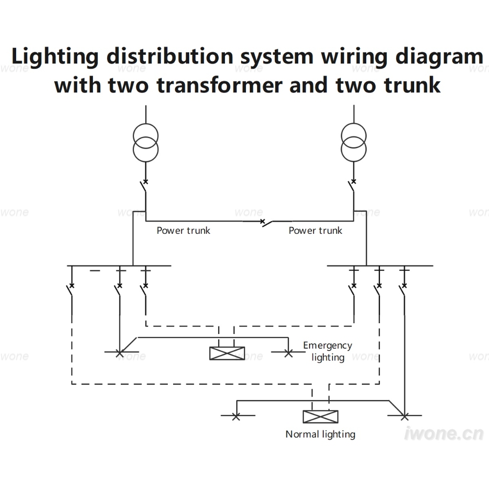 Esquema de cableado del sistema de distribució d'il·luminació amb dos transformadors i dos troncs