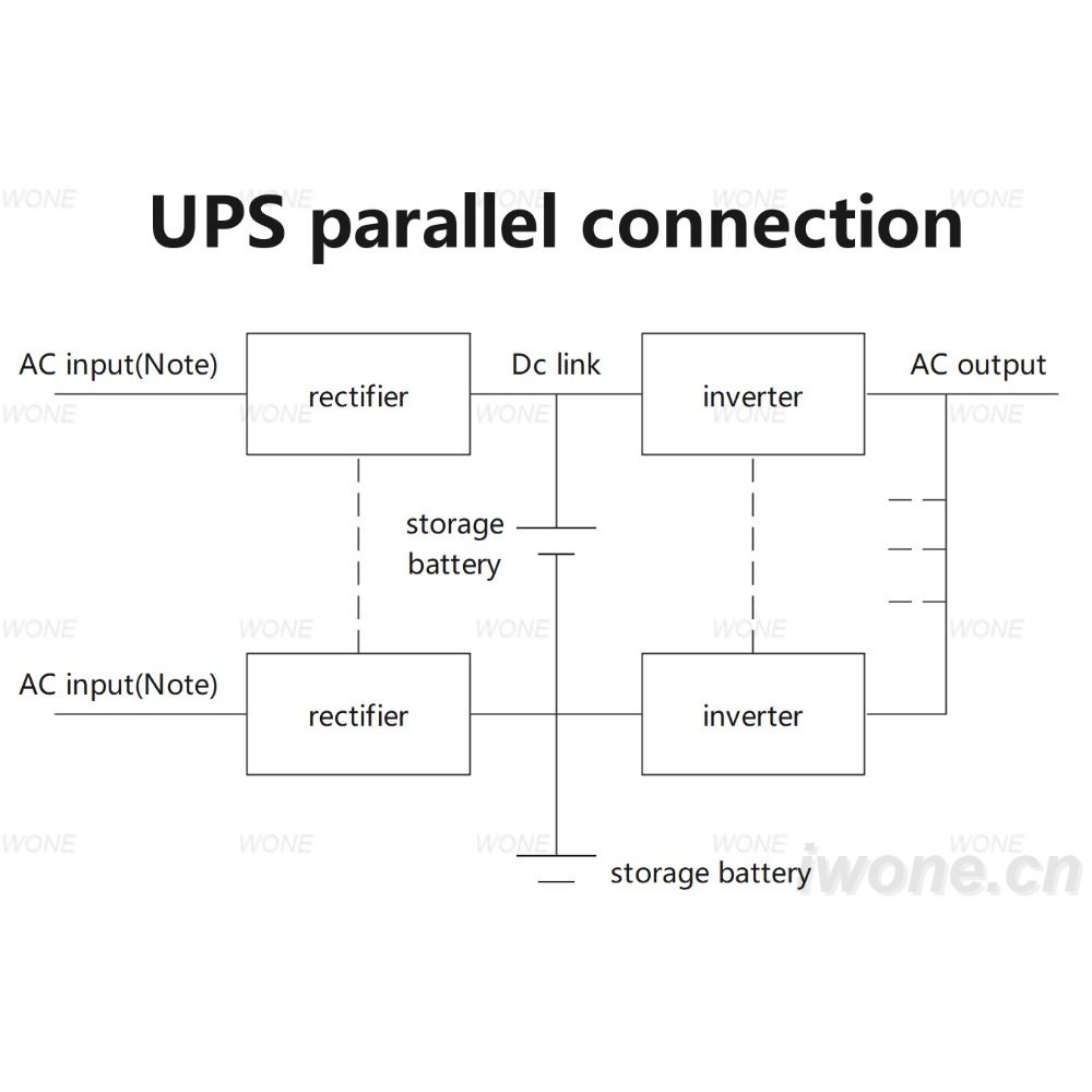 Connexió en paral·lel de l'UPS