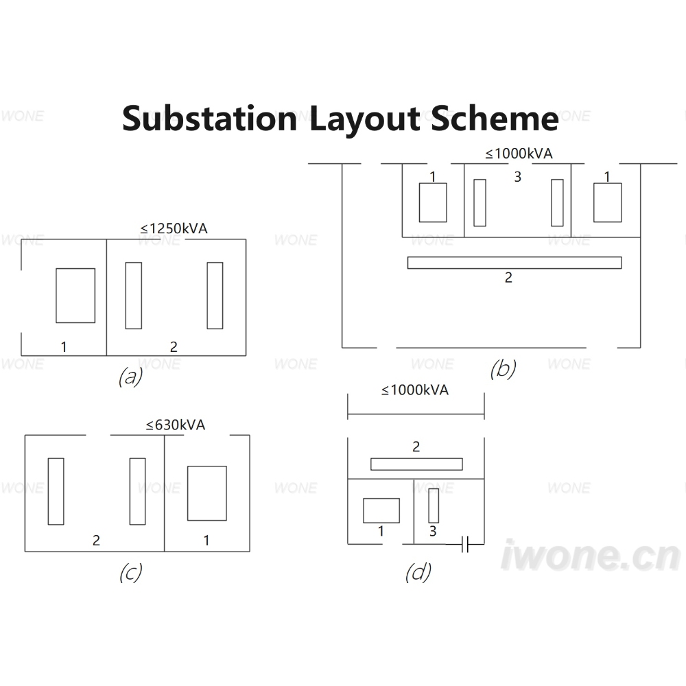 Esquema de disposición da subestación 10(6)/0.4kV (con taller)
