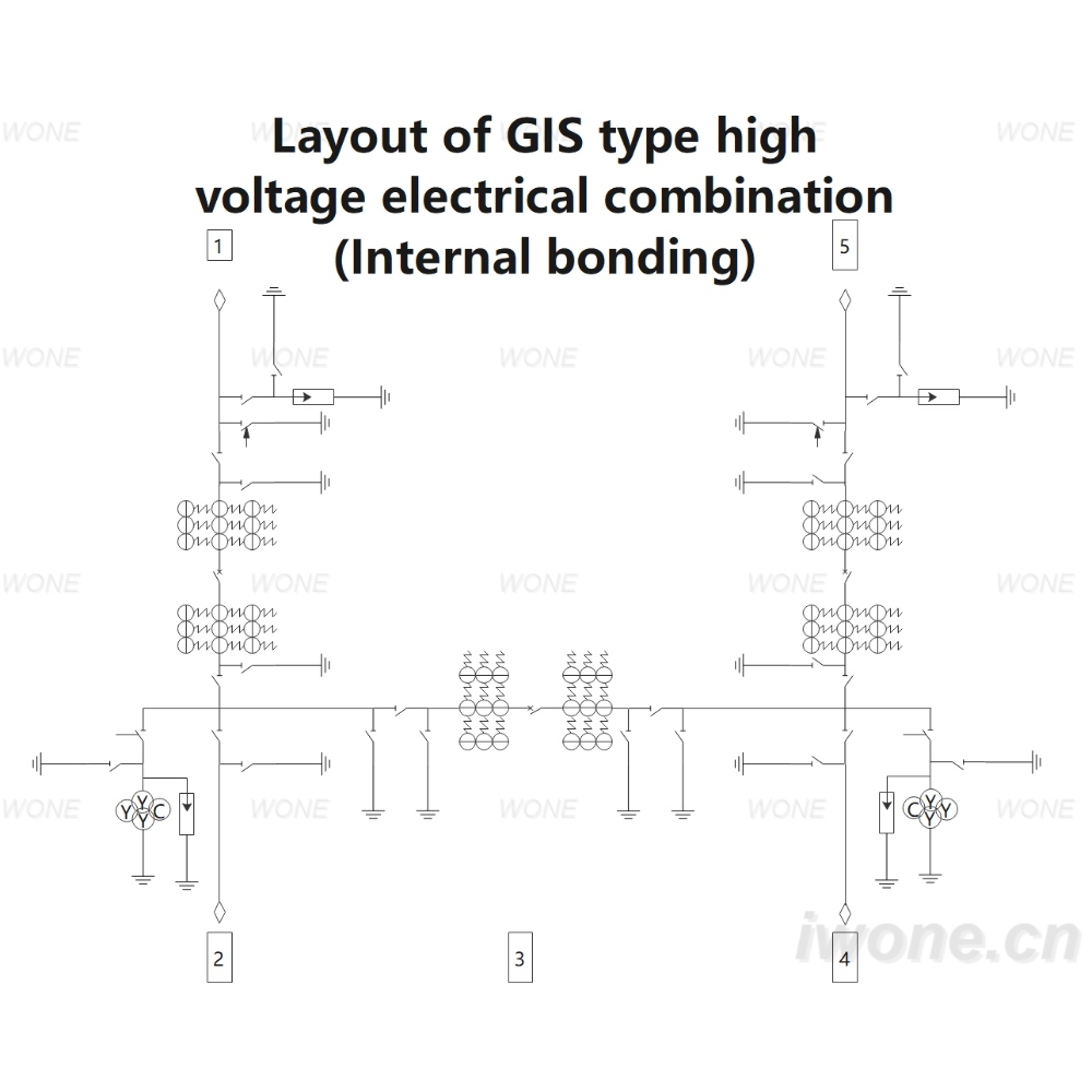 Disposición de combinación eléctrica de alta tensión do tipo GIS (Ligazón interna)