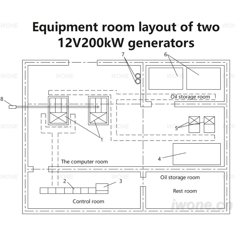 Equipment room layout of two 12V 200kW generators