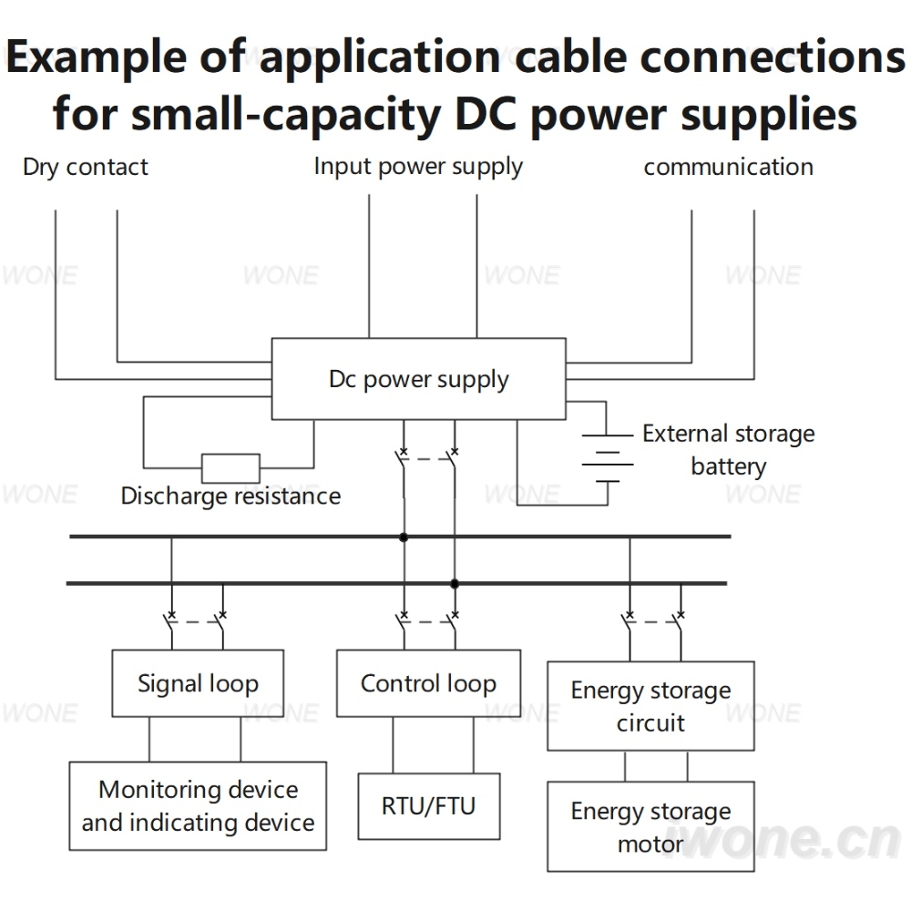 Exemplo de conexións de cables para fontes de alimentación DC de pequena capacidade