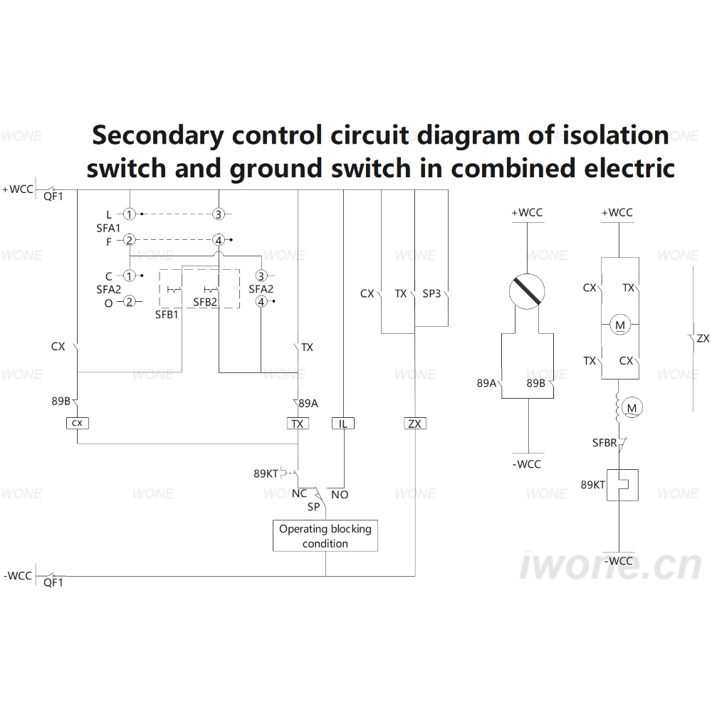 Diagrama de circuito de control secundario do interruptor de separación e do interruptor de terra en combinacións eléctricas de 110kV