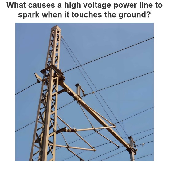 What causes a high voltage power line to spark when it touches the ground?