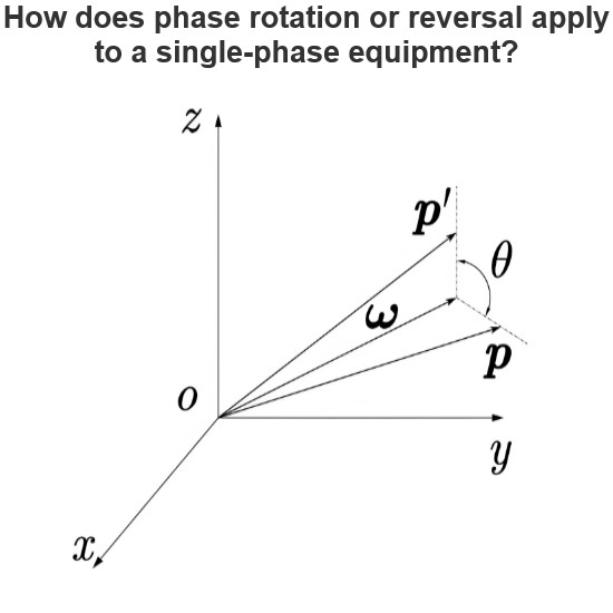 How does phase rotation or reversal apply to a single-phase equipment?