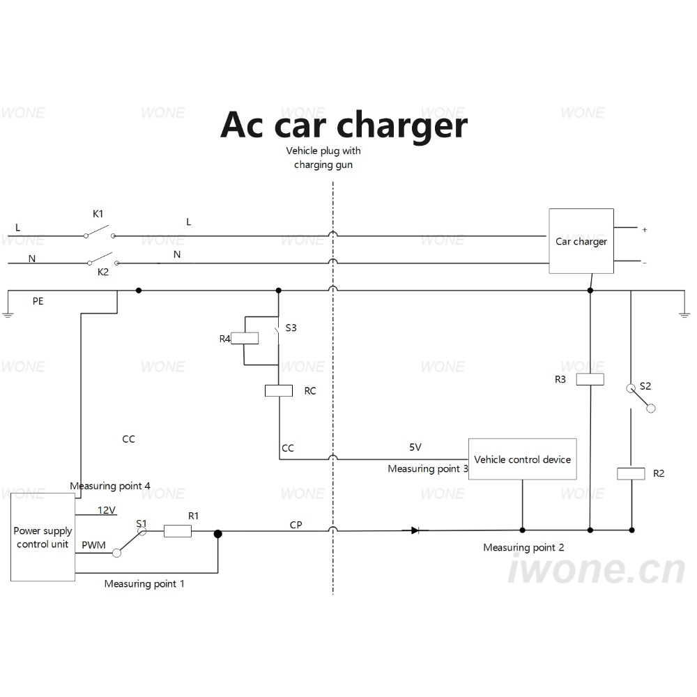 Elektrikli araba şarj cihazı