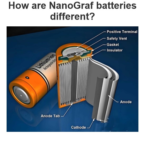 NanoGraf pilaları nasıl farklıdır?