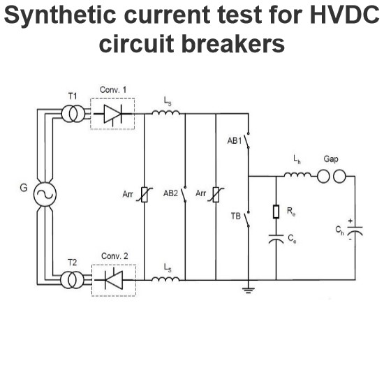 கெமிகல் வீதி சோட்டு போட்டியிலுள்ள HVDC சர்க்கிட் பிரேக்கர்களுக்கான தொகுக்கப்பட்ட வரத்து சோட்டு சோதனை