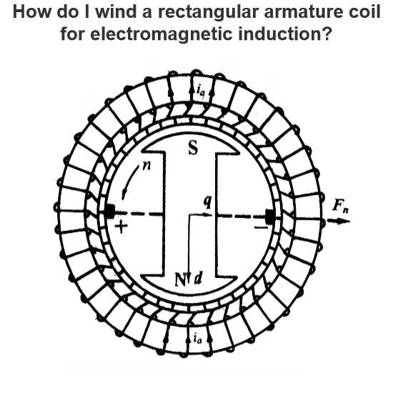 How do I wind a rectangular armature coil for electromagnetic induction?