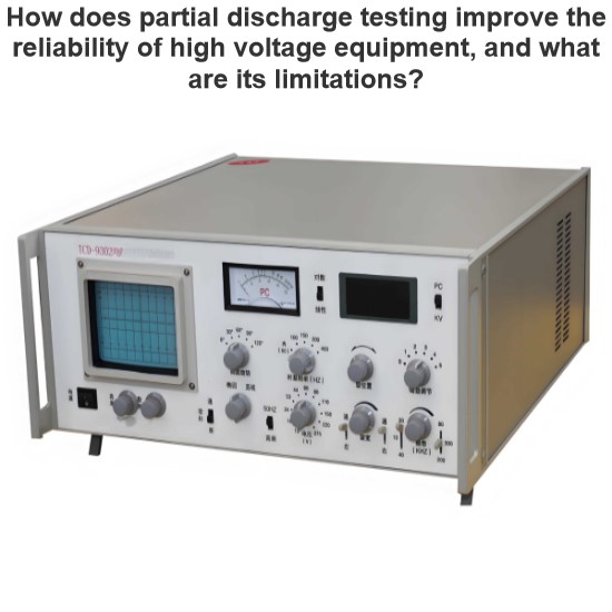 How does partial discharge testing improve the reliability of high voltage equipment, and what are its limitations?