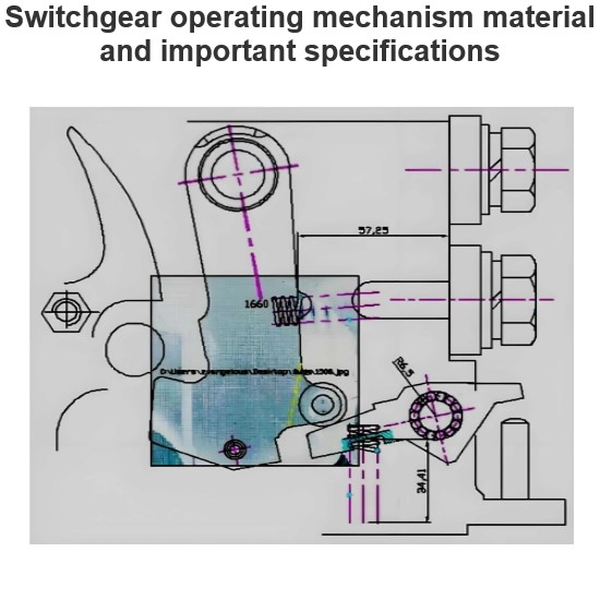 Switchgear operating mechanism material and important specifications