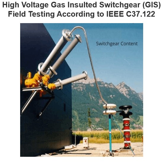 High Voltage Gas Insulted Switchgear (GIS) Field Testing According to IEEE C37.122
